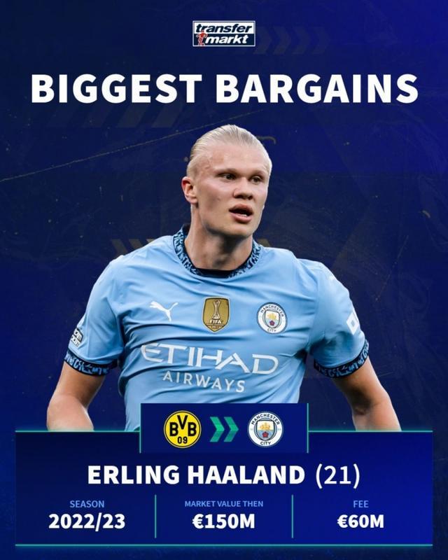 半场战报：热那亚1-1维罗纳，洛伦佐-科隆博建功，拉菲克-贝尔加利破门